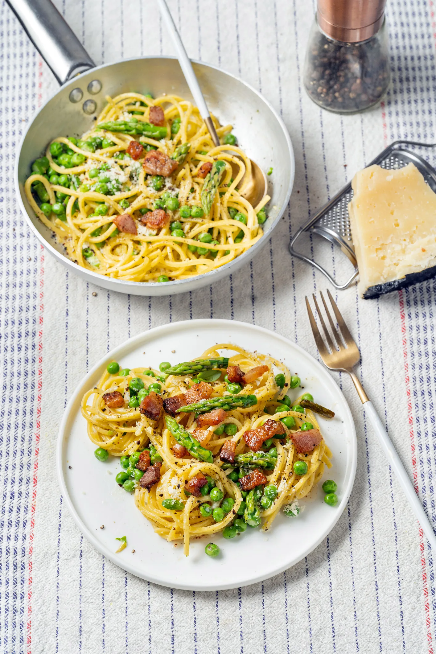Easy Mediterranean diet meal plan