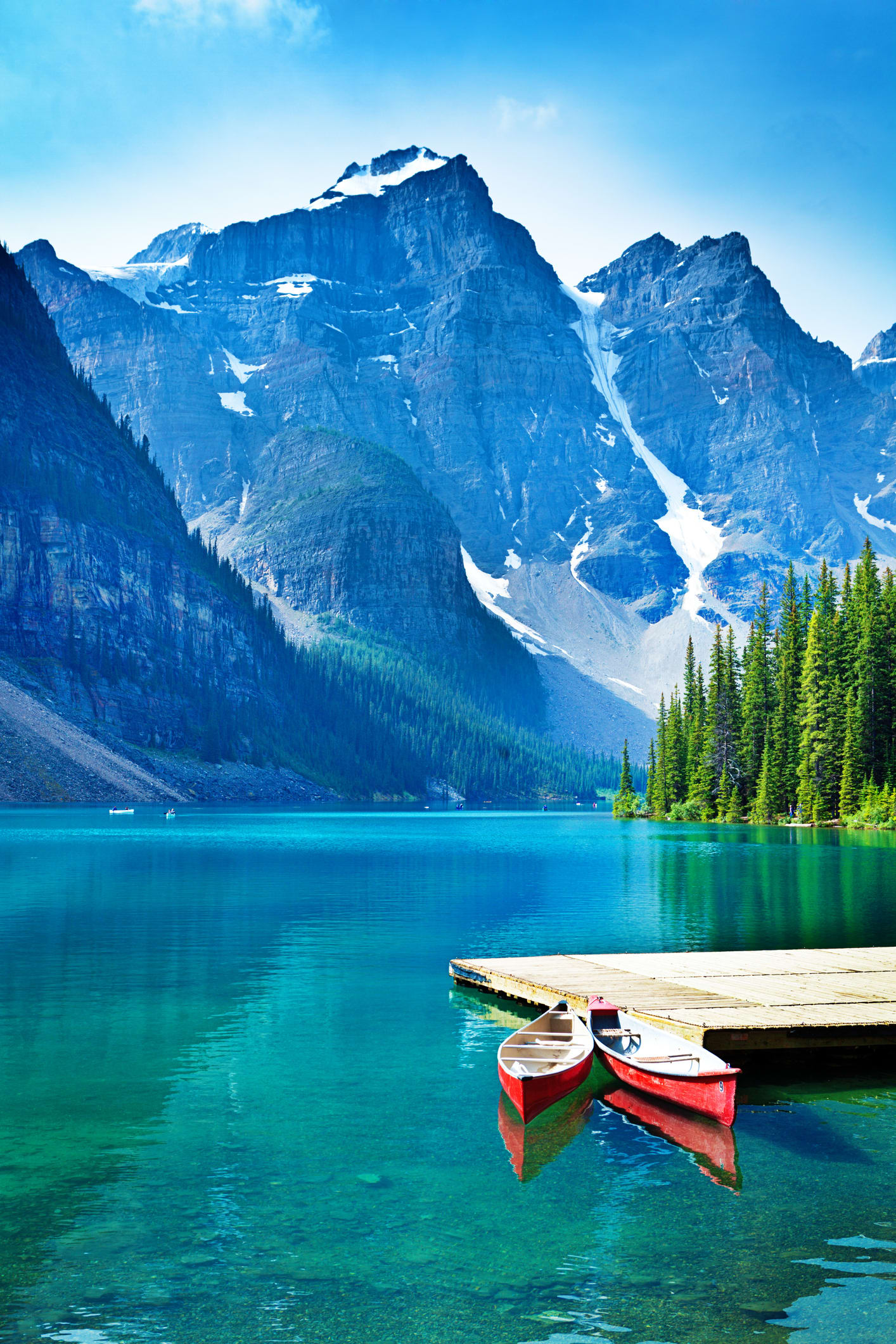 What type of traveller you are, based on your star sign - and your ideal holiday