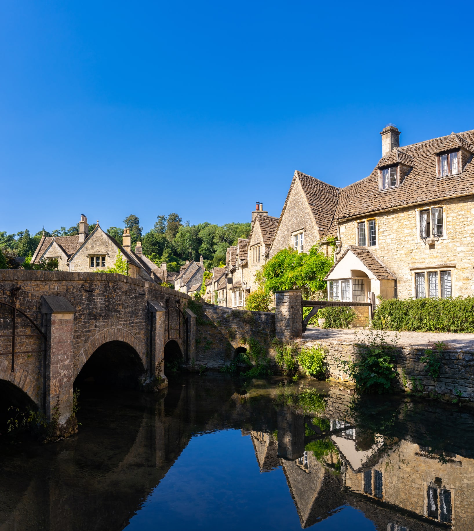 Most beautiful Cotswold villages and towns